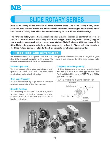 NB - Slide Rotary Series