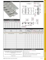 FlatTop North American TableTop Product Catalog