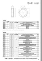 Componenti strutturali - 13