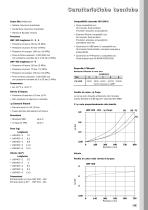 LMP 400 - 430 - 2