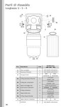 LMP 400 - 430 - 7