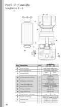 LMP 400 - 430 - 9