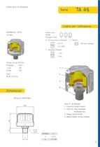 SA - SAP - 2