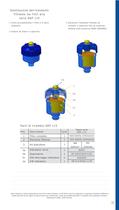 SA - SAP - 7