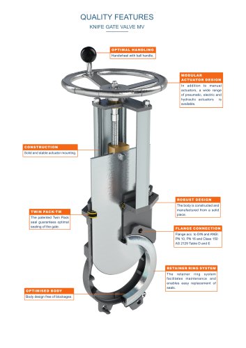 QUALITY FEATURES KNIFE GATE VALVE