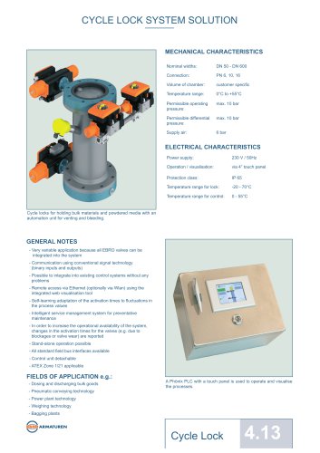 Technical Datasheet TS Valve EBRO