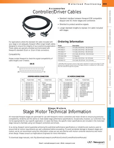 Accessories Controller/Driver Cables  