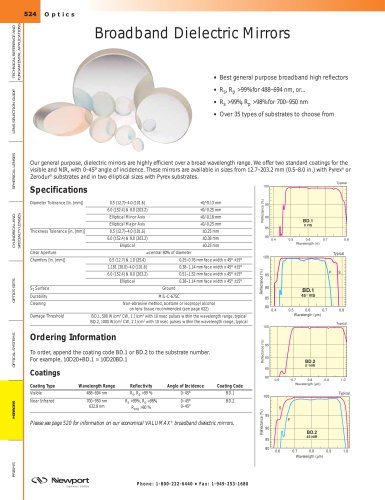 Broadband Dielectric Mirrors  