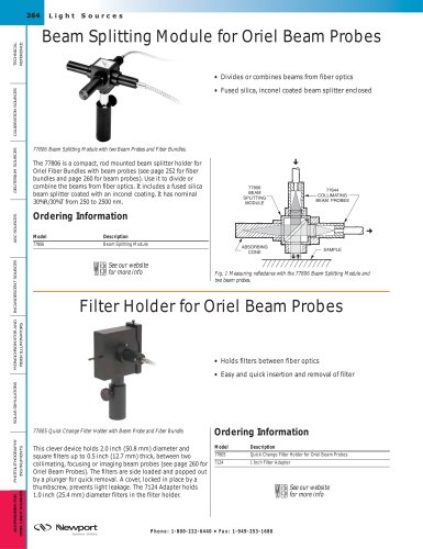 Filter Holder for Beam Probes  