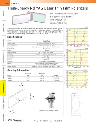 High-Energy Nd:YAG Laser Thin Film Polarizers  