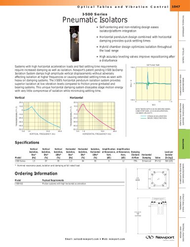 I-500 Series Pneumatic Isolators  