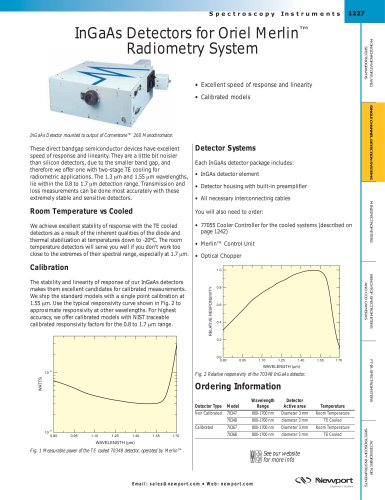 InGaAs Detectors for Oriel Merlin™ Radiometry System  