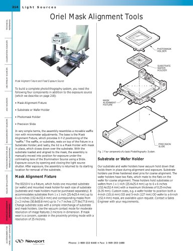 Mask Alignment Tools  