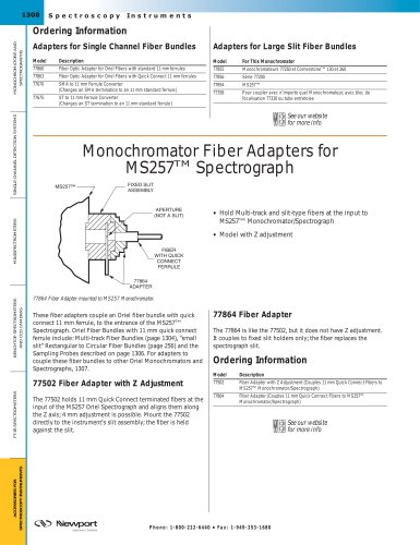 Monochromator Fiber Adapters for MS257™ Spectrograph  