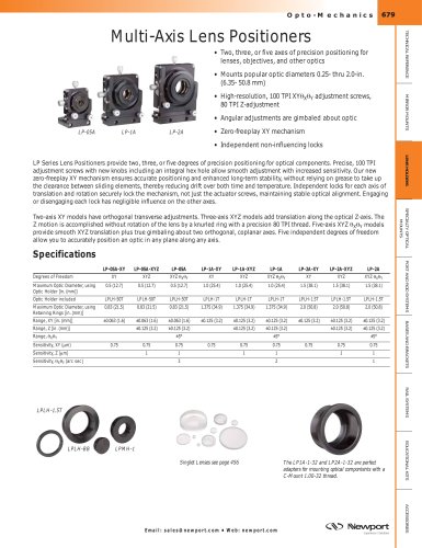 Multi-Axis Lens Positioners