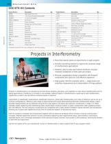 Projects in Interferometry  