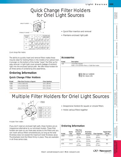 Quick Change Filter Holders for Light Sources  