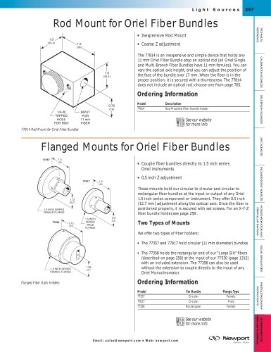 Rod Mount for Fiber Bundles, Flanged Mounts for Oriel Fiber Bundles