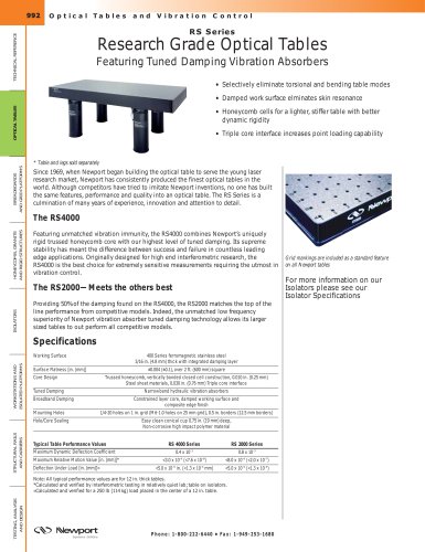 RS Series Research Grade Optical Tables  