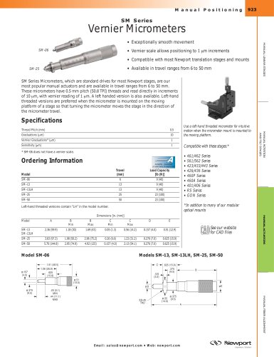 SM Series Vernier Micrometers