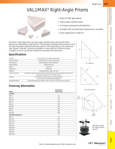 VALUMAX® Right-Angle Prisms  