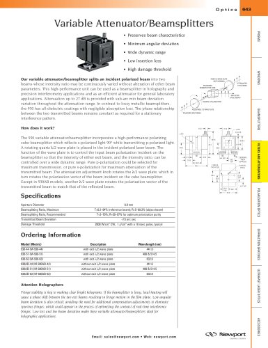 Variable Attenuator/Beamsplitters  