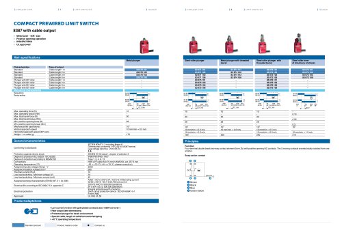 COMPACT PREWIRED LIMIT SWITCH 8387 with cable