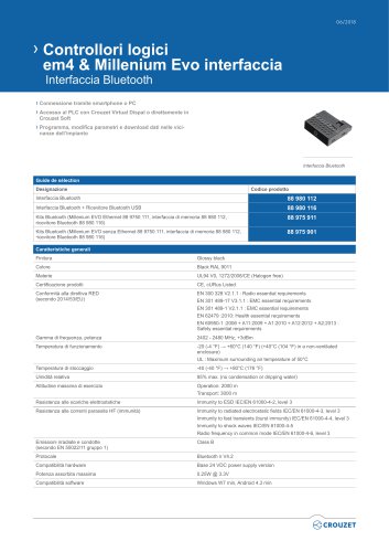 Controllori logici em4 & Millenium Evo interfaccia