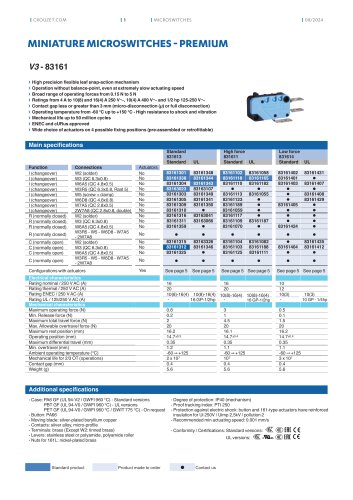 MINIATURE MICROSWITCHES - PREMIUM V-83161