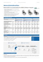 Motore SQ75 con scheda elettronica SMi22 CANopen integrata