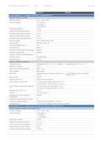 Nano-PLC em4 Ethernet & em4 Local ›› - 4