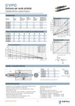 Serie CVPC-CVP-CBP, Cartucce Per Vuoto Pilotate - 4