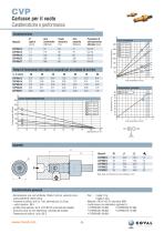 Serie CVPC-CVP-CBP, Cartucce Per Vuoto Pilotate - 8