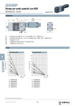 Serie GEMP, Pompe Per Vuoto Semplici Con ASR (Air Saving Regulator) - 3