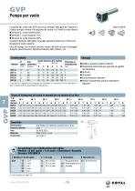 Serie GVP, Pompe Per Vuoto Modulari - 1