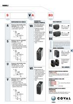 Serie LEM, Eiettore Integrato Compatto Con ASR (Air Saving Regulator) - 9