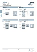 Serie VPO, Ventose Piane Ovali Da 2x4 A 30x90 Mm - 3