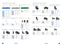 Prevost Piping System - La rete per l'aria compressa - Catalogo - 2