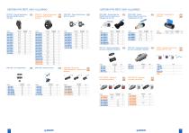 Prevost Piping System - La rete per l'aria compressa - Catalogo - 4