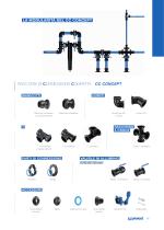Prevost Piping System - La rete per l'aria compressa - Certificazioni - 15