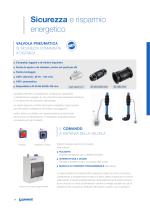Prevost Piping System - La rete per l'aria compressa - Certificazioni - 16