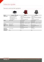 Product summary - 2