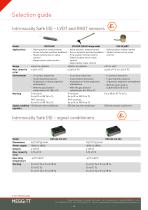 Product summary - 6