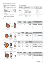 Avvolgitori automatici a tamburo ETO-ETF Aria compressa - 3