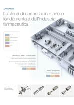 Farmacia, biotecnologie, cosmectica - 4