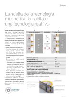 IMAG Bloccaggio magnetico alte prestazioni QMC 122 - 7