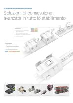 Programma - Industria automobilistica - 4