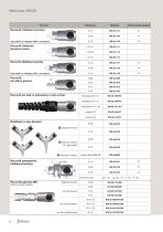 RSI - Aria compressa - 8