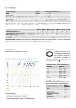 SPT Raffreddamento e regolazione termica - 4