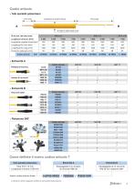 Unità di connessione auto-retrattili Helicol-Jet Poliuretano Aria compressa - 3